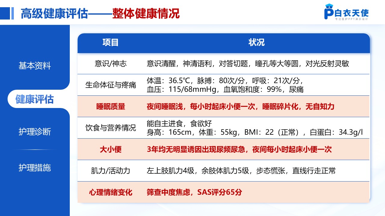 205期-PICC护理个案第7页预览