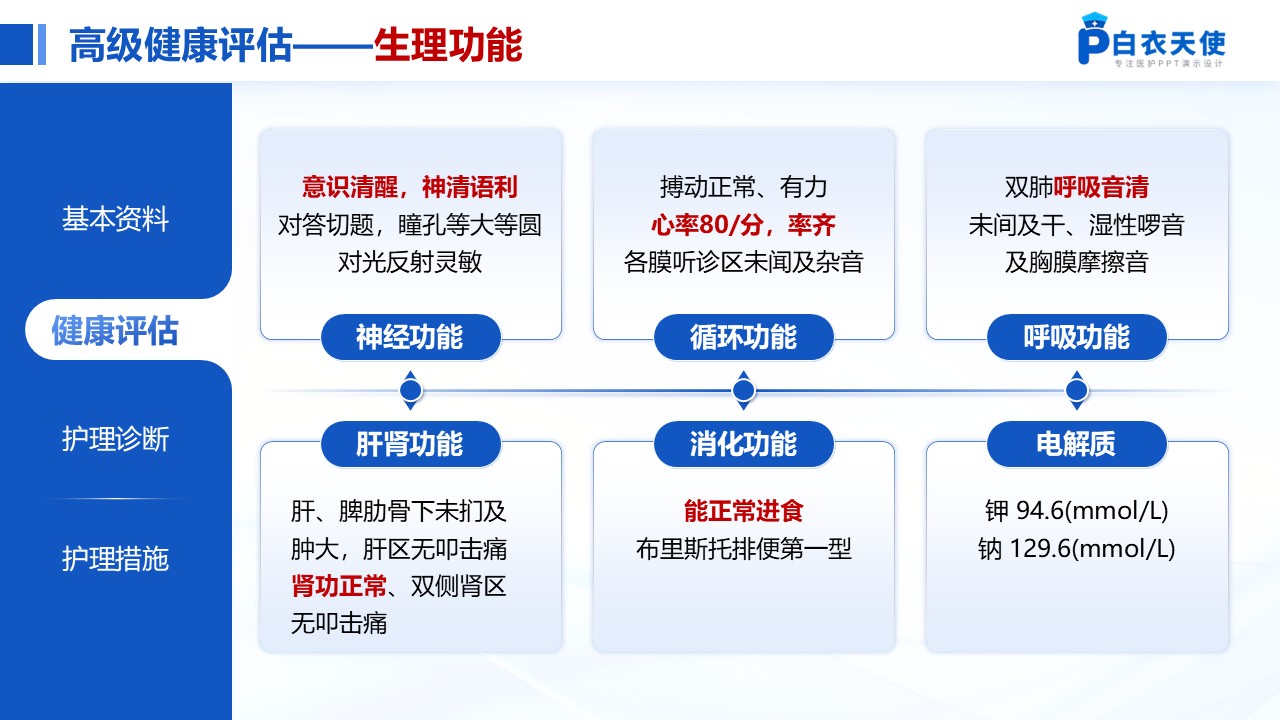 205期-PICC护理个案第8页预览