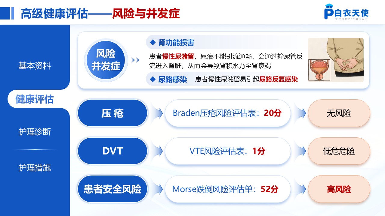 205期-PICC护理个案第9页预览