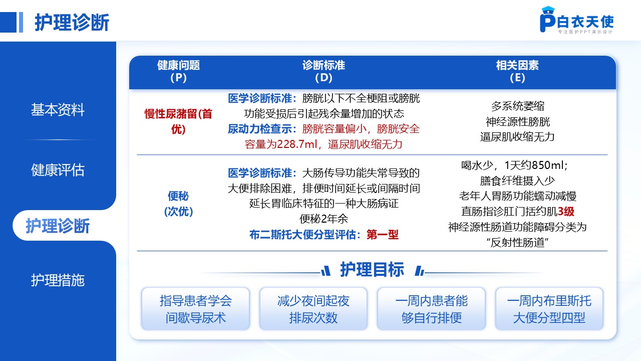 205期-PICC护理个案第11页预览