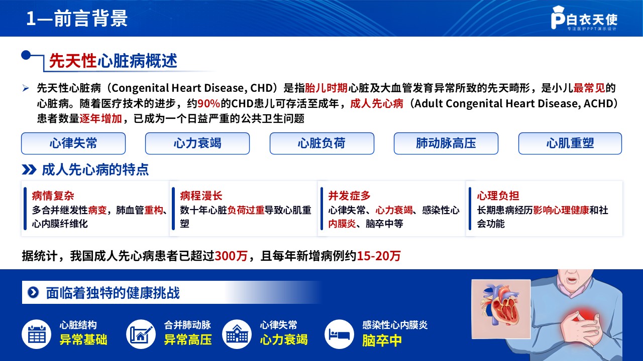 290期-个案护理-成人先心病患者的个案护理第3页预览