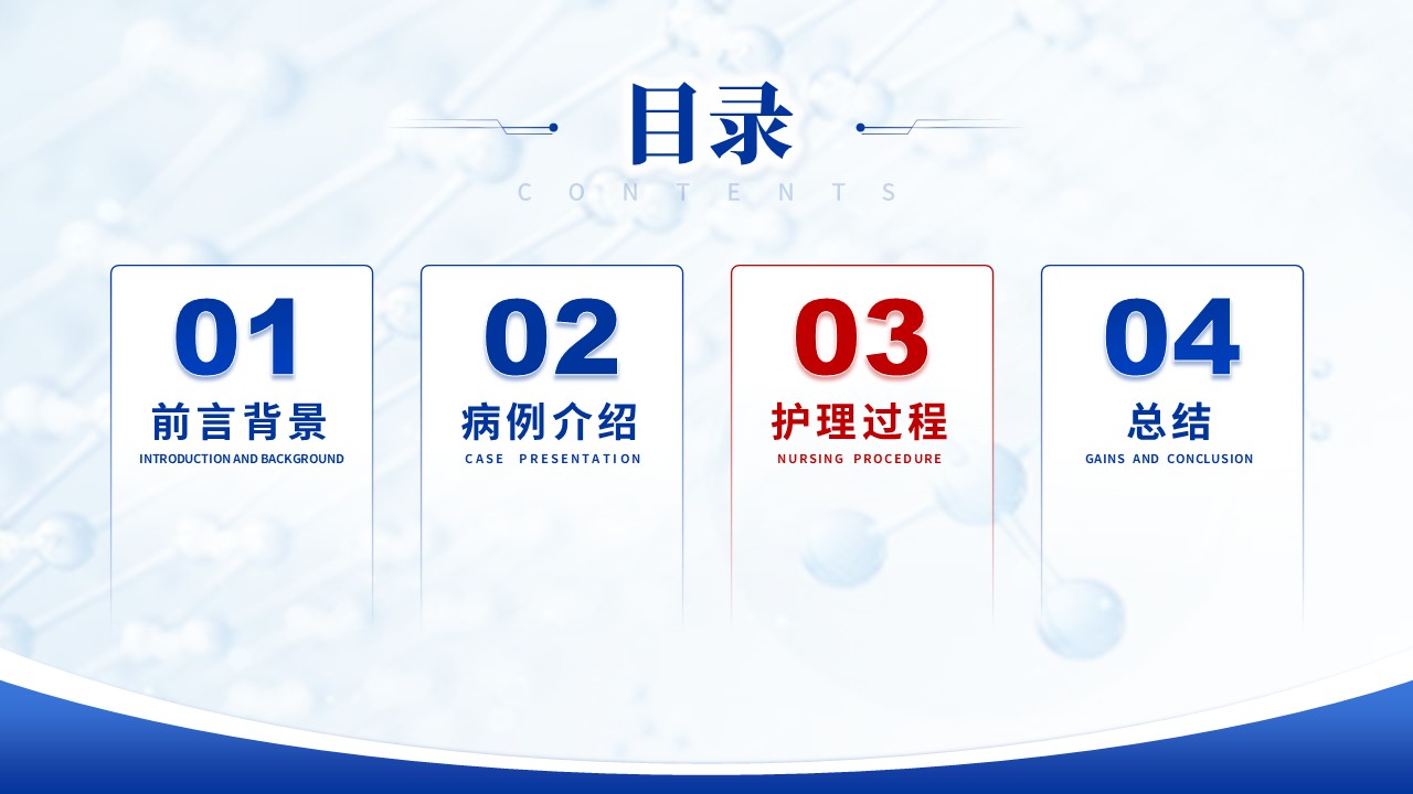 290期-个案护理-成人先心病患者的个案护理第8页预览