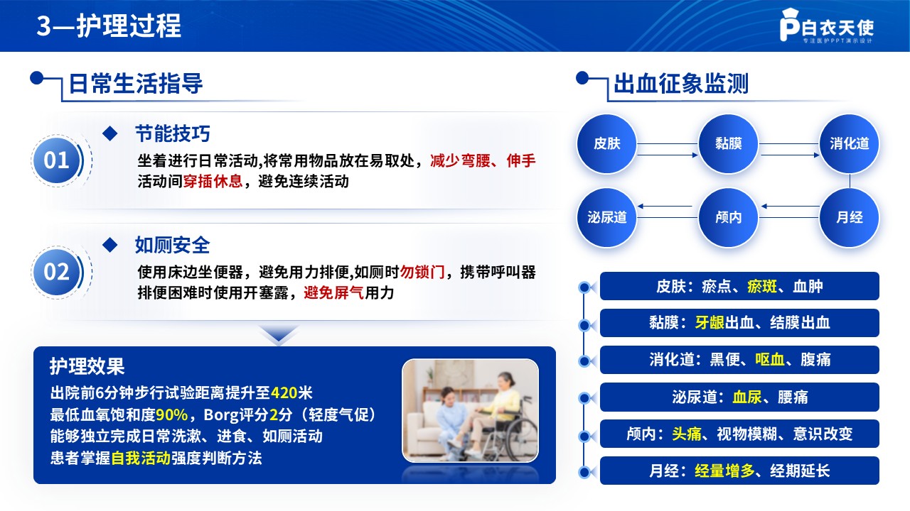290期-个案护理-成人先心病患者的个案护理第12页预览