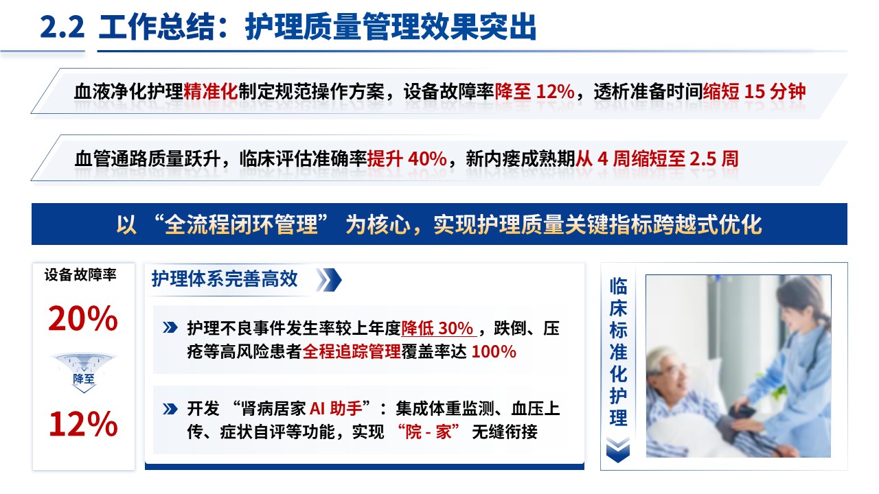 119期-护士长竞聘-肾脏内科（蓝色）第6页预览