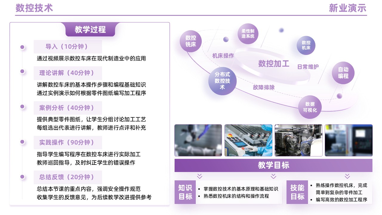 95-2 《数控技术》（紫色）第3页预览图