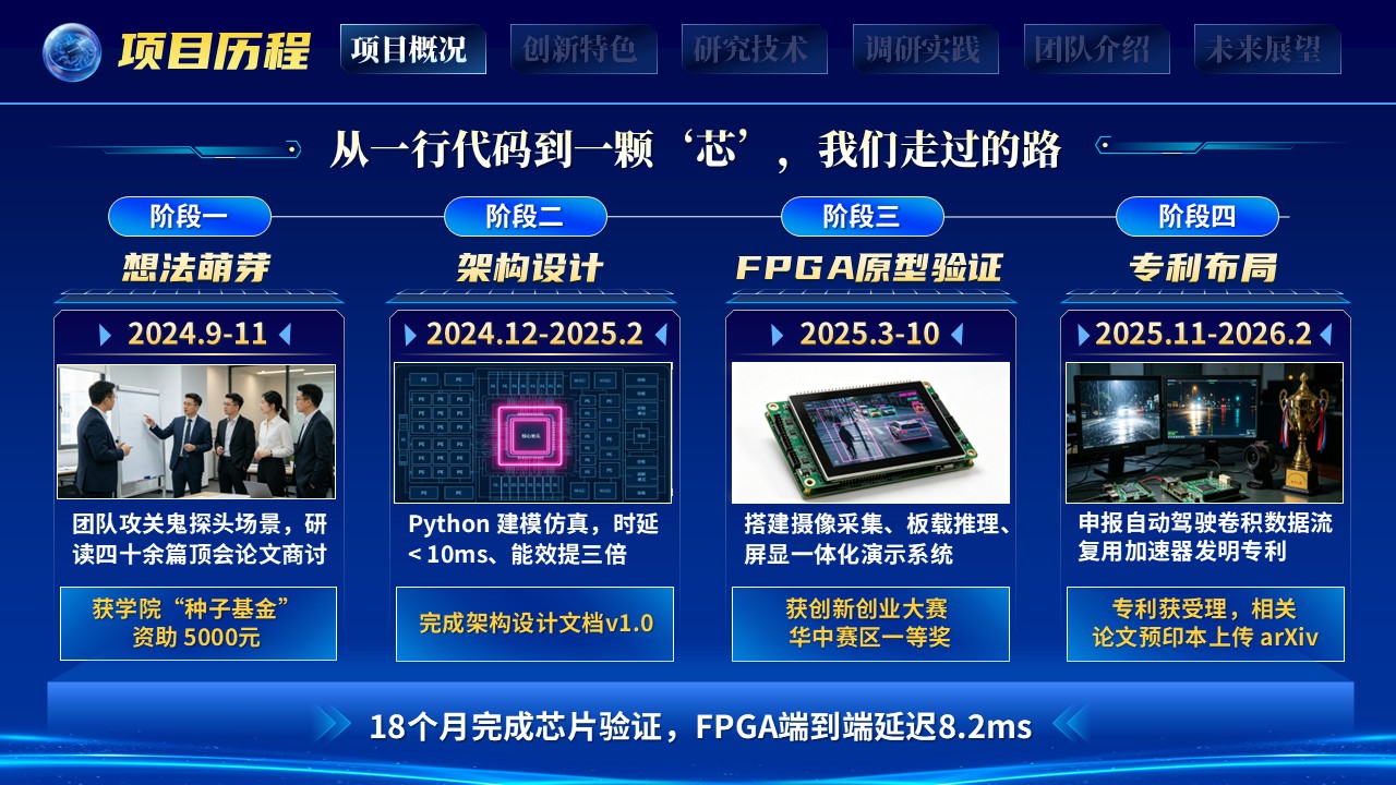 纳米之巅，“芯”辰大海第4页预览图