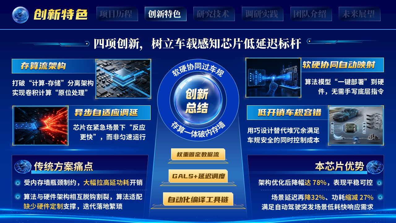 纳米之巅，“芯”辰大海第6页预览图