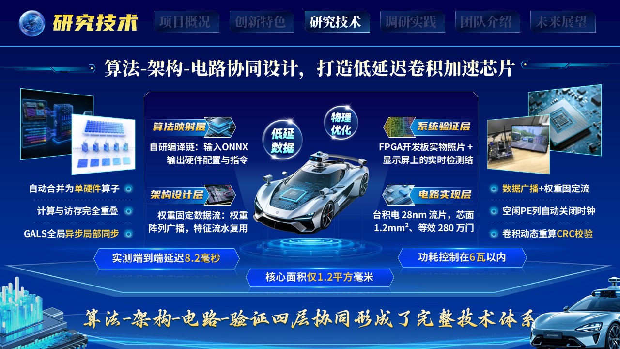 纳米之巅，“芯”辰大海第7页预览图