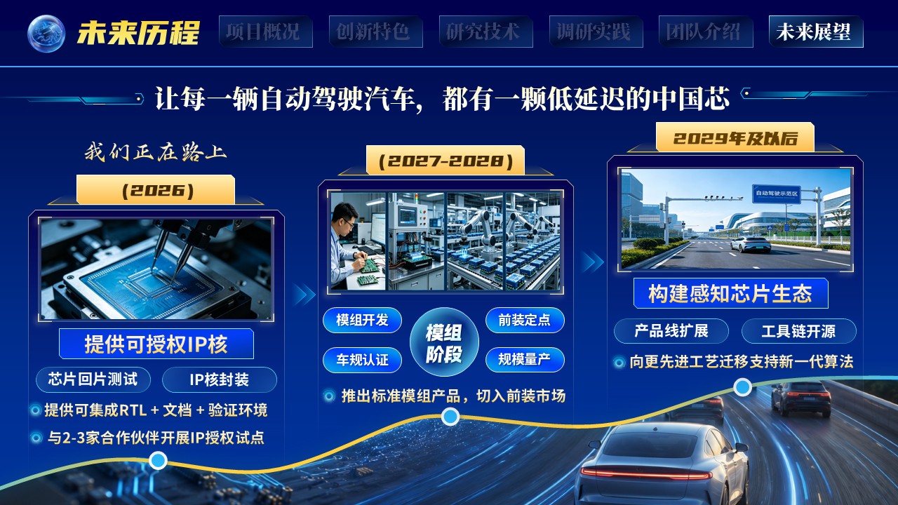 纳米之巅，“芯”辰大海第12页预览图