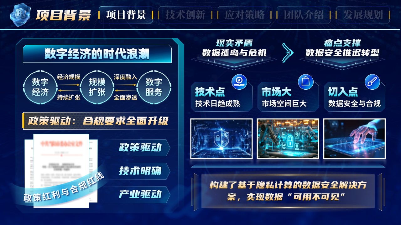 《筑牢数据安全》大创赛第3页预览图