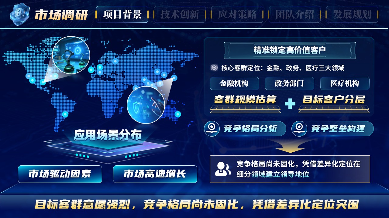 《筑牢数据安全》大创赛第4页预览图