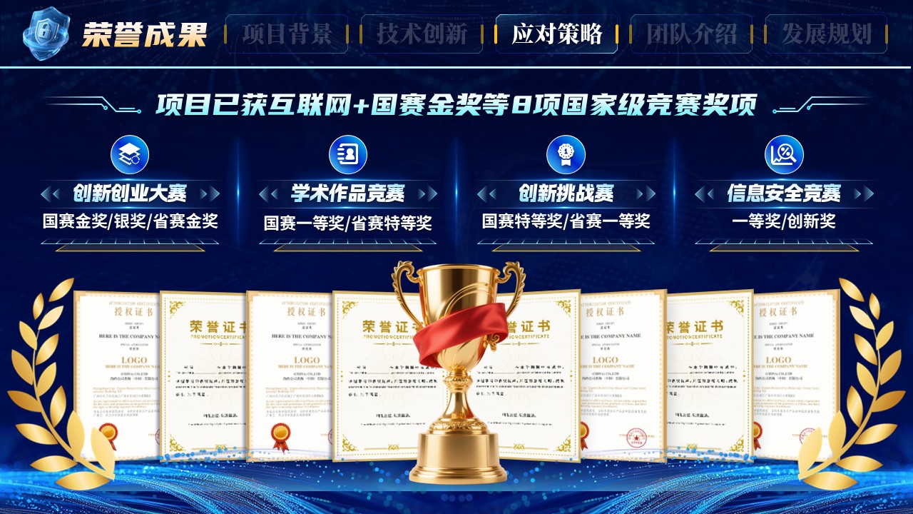 《筑牢数据安全》大创赛第9页预览图