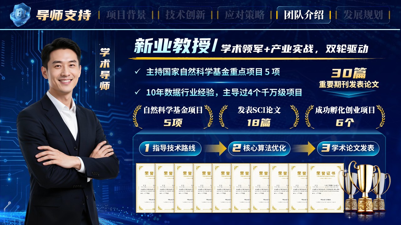 《筑牢数据安全》大创赛第10页预览图