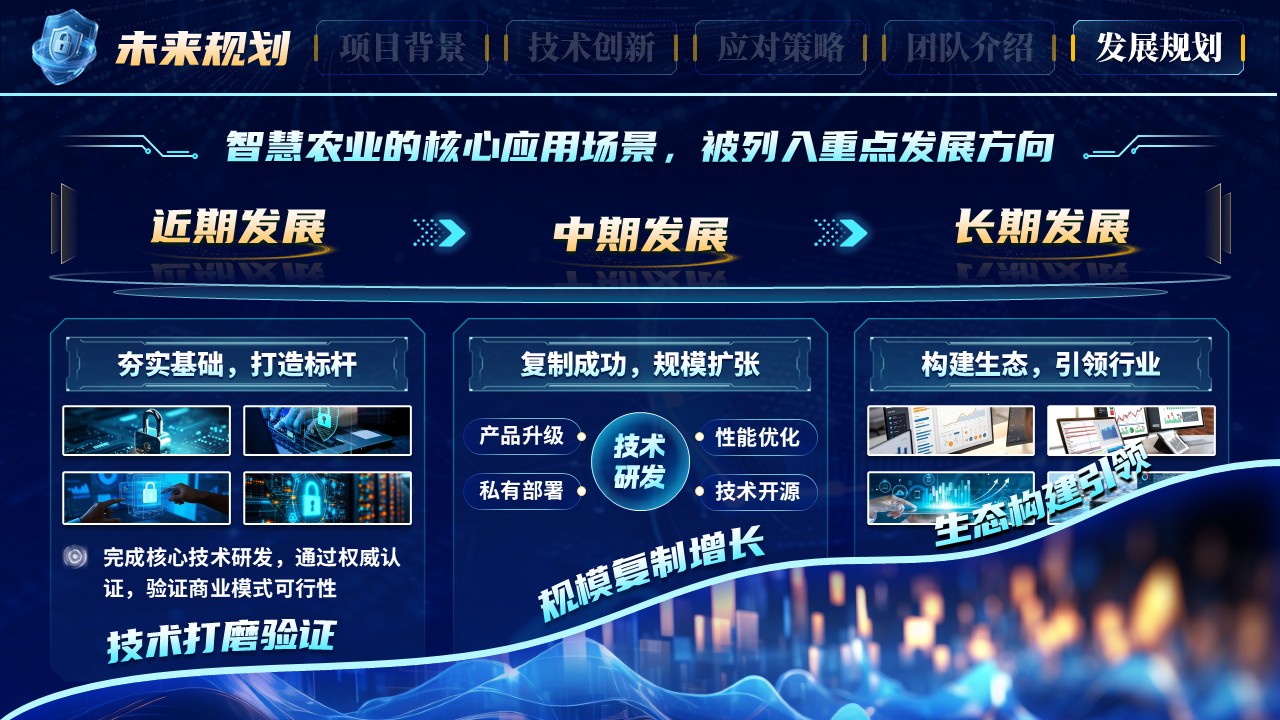 《筑牢数据安全》大创赛第12页预览图