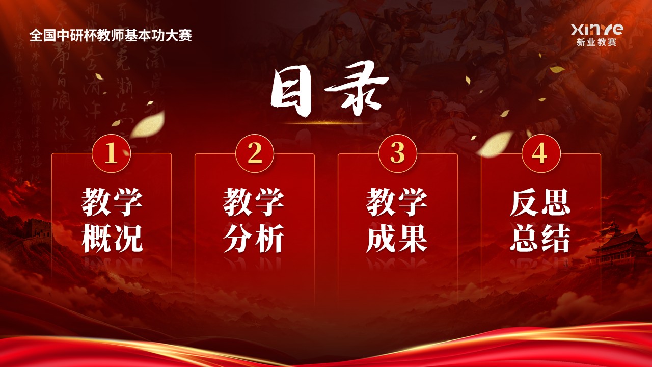 《以匠心悟精神》青年教师基本功大赛第2页预览图