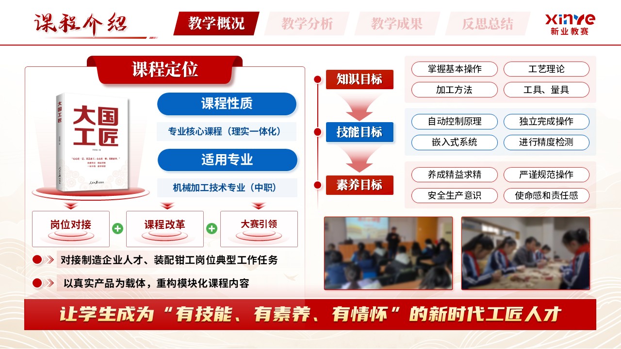《以匠心悟精神》青年教师基本功大赛第4页预览图