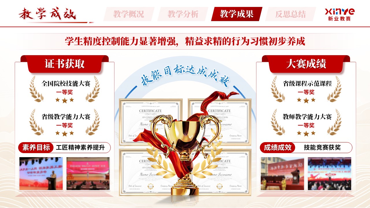 《以匠心悟精神》青年教师基本功大赛第10页预览图