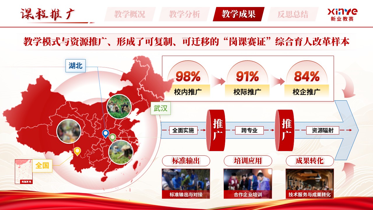《以匠心悟精神》青年教师基本功大赛第11页预览图