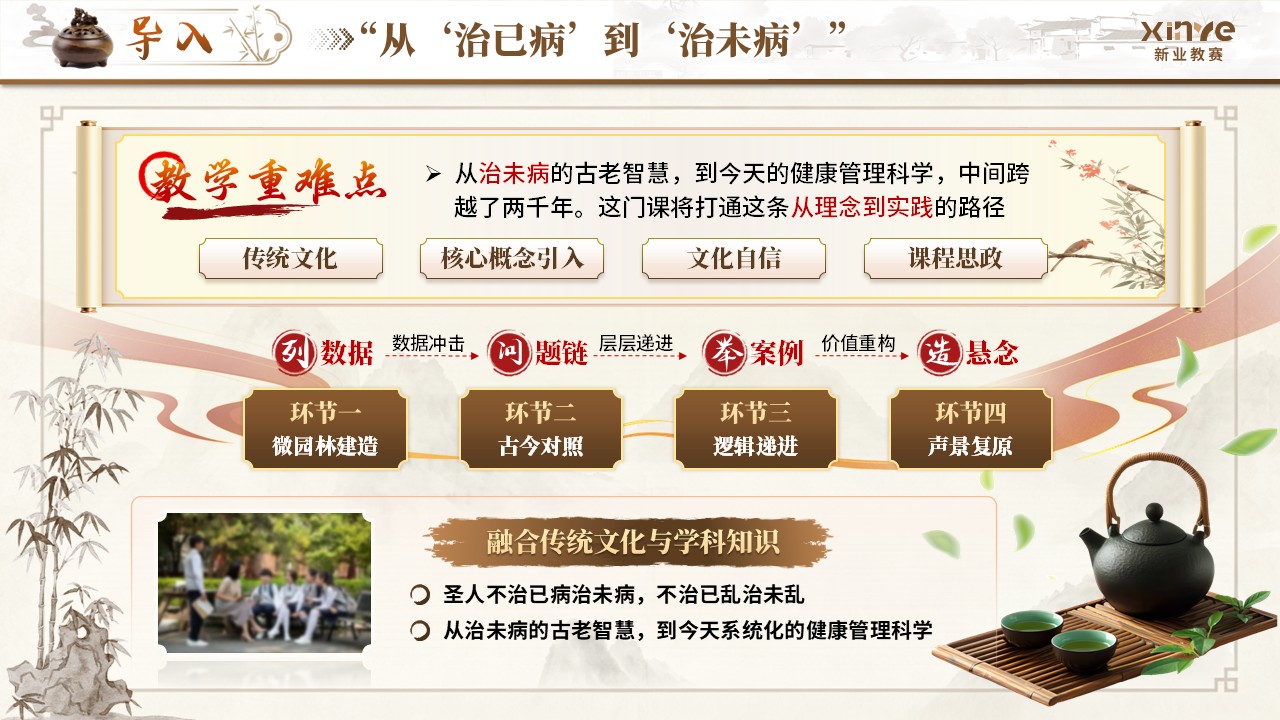 《未病管理》青教赛第2页预览图