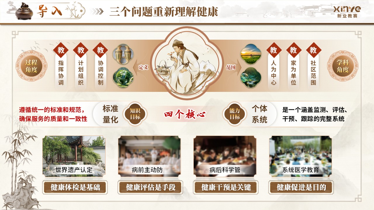 《未病管理》青教赛第3页预览图