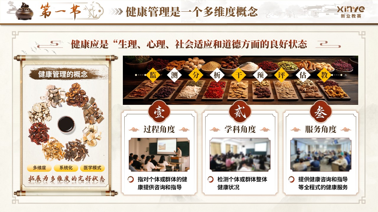 《未病管理》青教赛第5页预览图