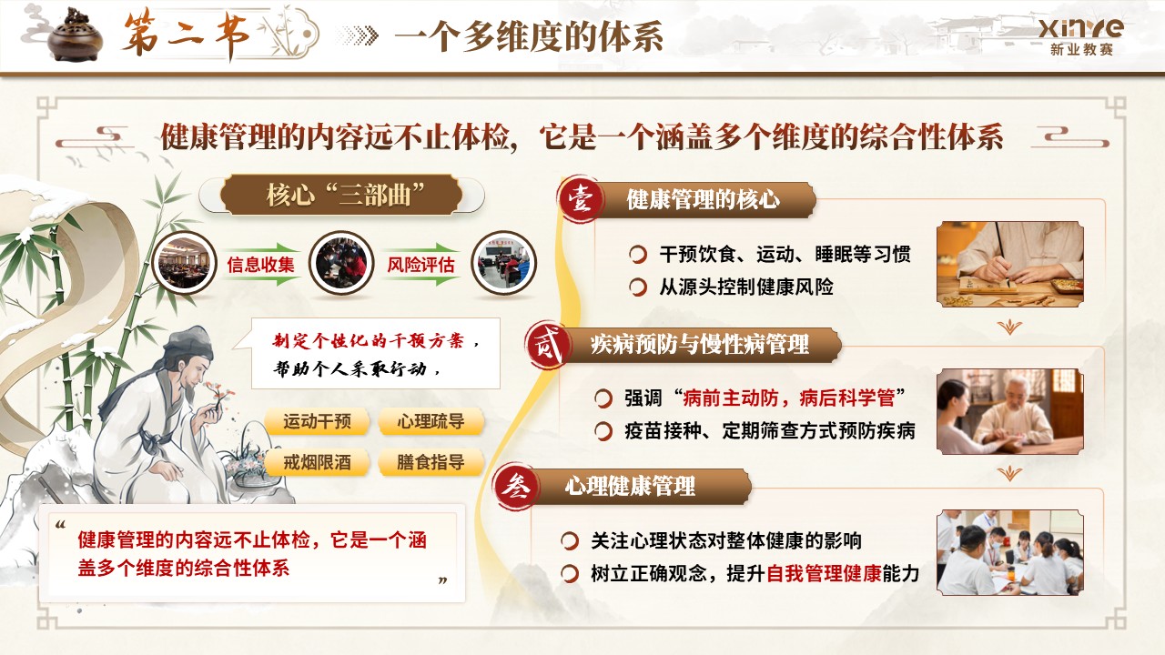 《未病管理》青教赛第7页预览图