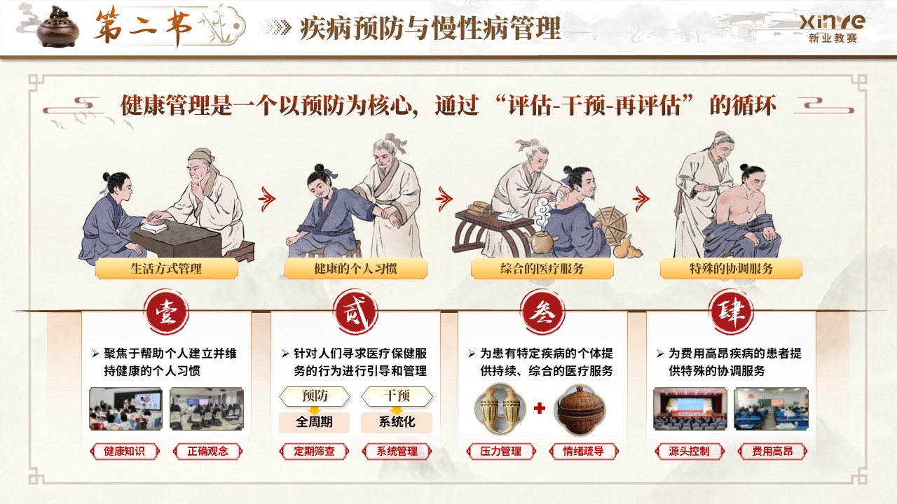 《未病管理》青教赛第8页预览图