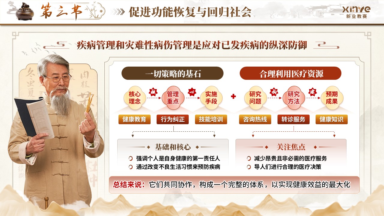 《未病管理》青教赛第9页预览图