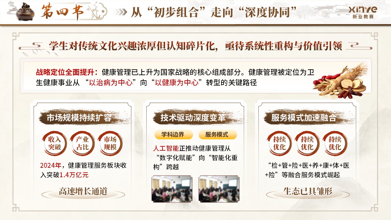 《未病管理》青教赛第10页预览图