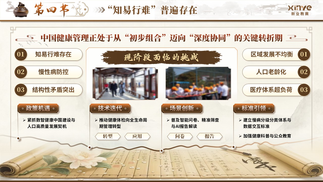 《未病管理》青教赛第11页预览图