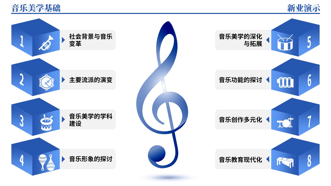 40-1《音乐美学基础架构图》（蓝色）第5页预览图