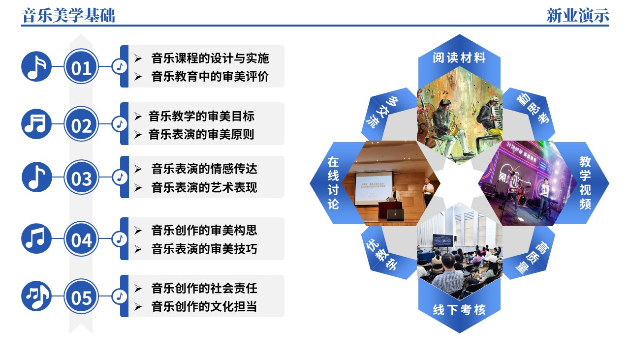 40-1《音乐美学基础架构图》（蓝色）第8页预览图