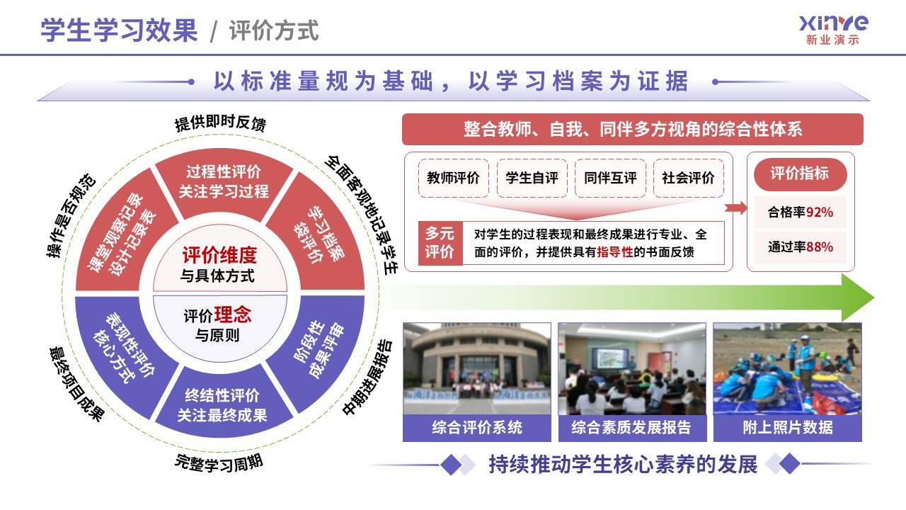 教学实施报告（海洋生态-紫粉绿）第7页预览图