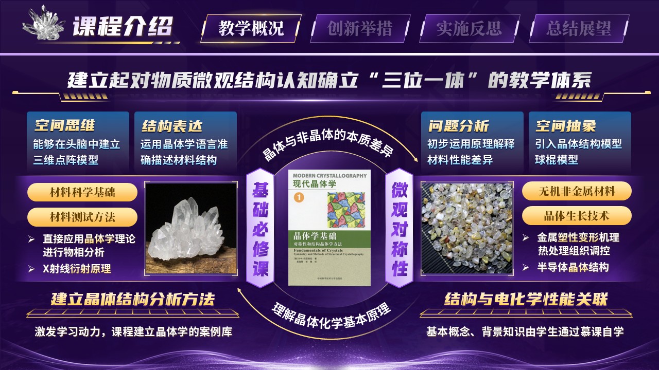 《一核三维，构建晶体认知场》青教赛第3页预览图