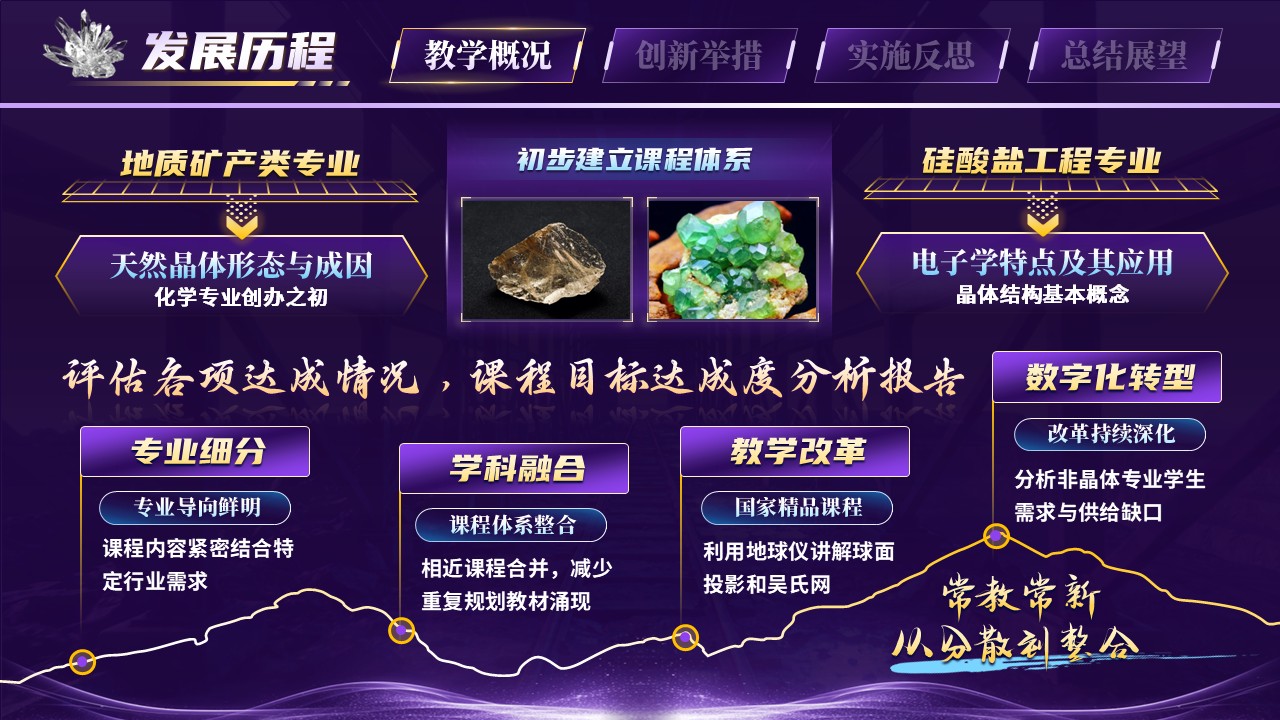 《一核三维，构建晶体认知场》青教赛第5页预览图