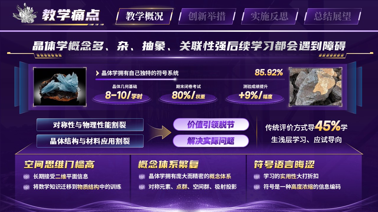 《一核三维，构建晶体认知场》青教赛第6页预览图