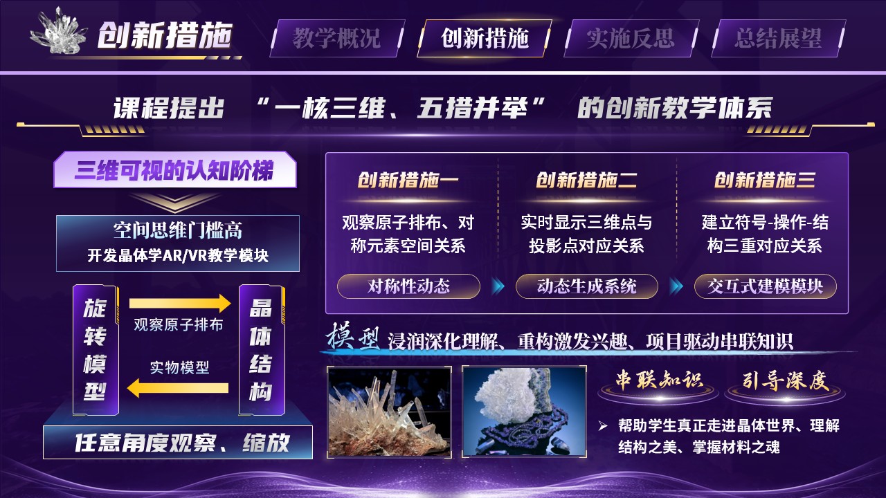 《一核三维，构建晶体认知场》青教赛第7页预览图