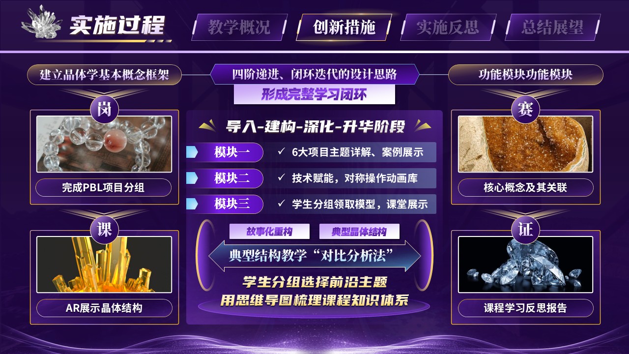《一核三维，构建晶体认知场》青教赛第8页预览图