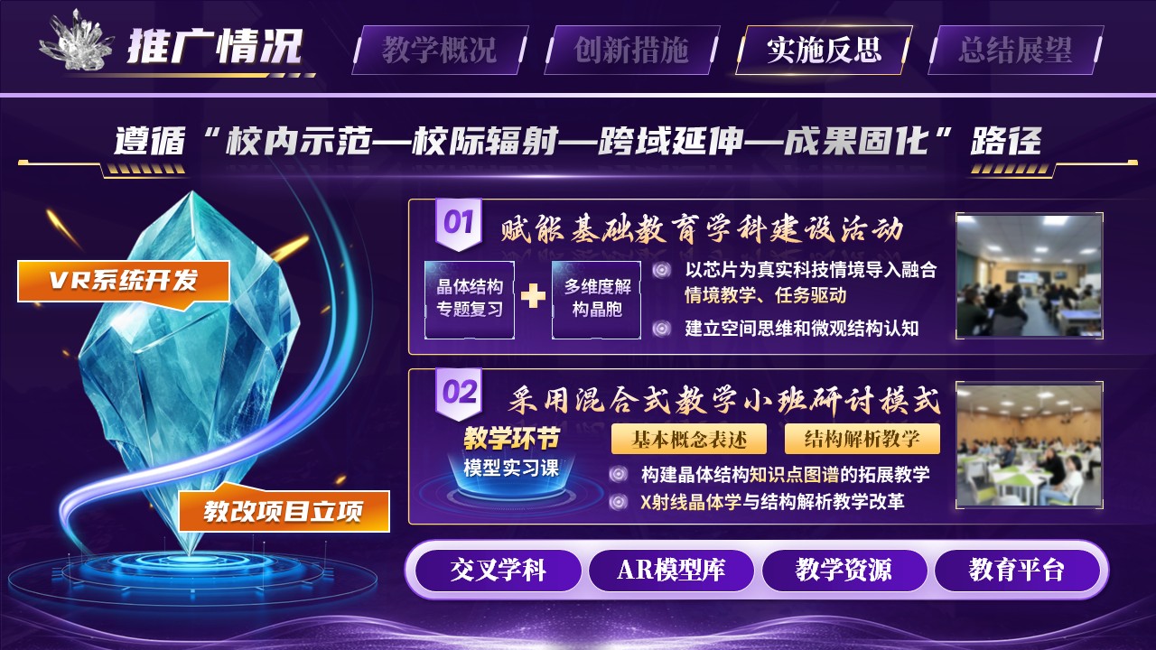 《一核三维，构建晶体认知场》青教赛第10页预览图