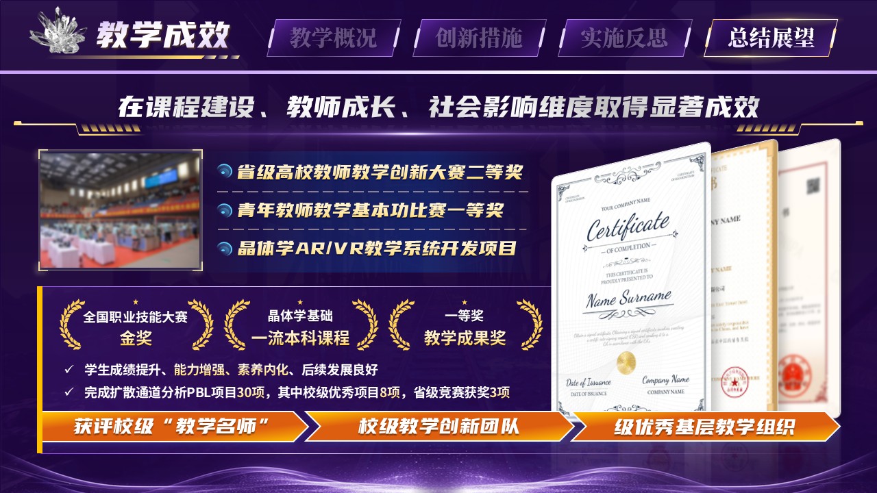 《一核三维，构建晶体认知场》青教赛第11页预览图