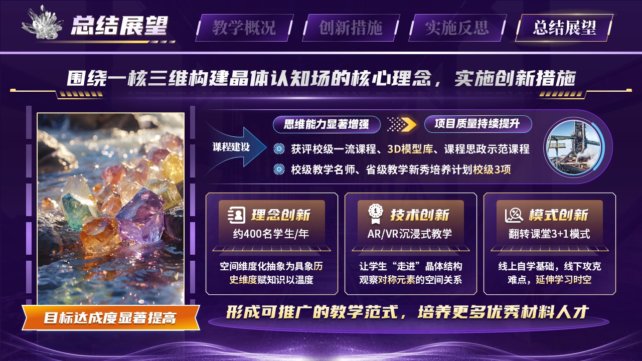 《一核三维，构建晶体认知场》青教赛第12页预览图