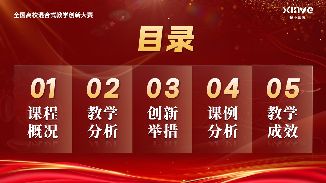 《急通智管》教学创新大赛第2页预览图