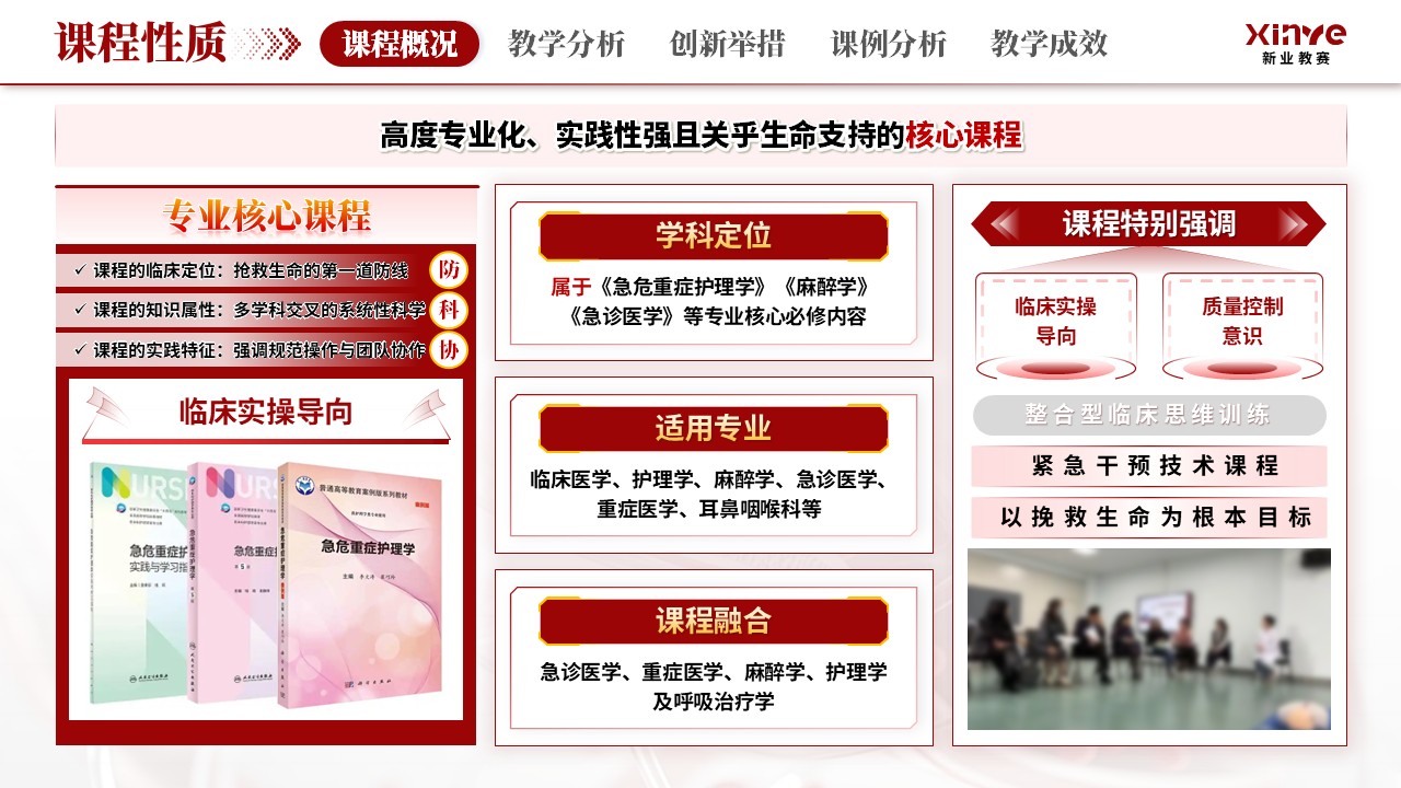 《急通智管》教学创新大赛第3页预览图