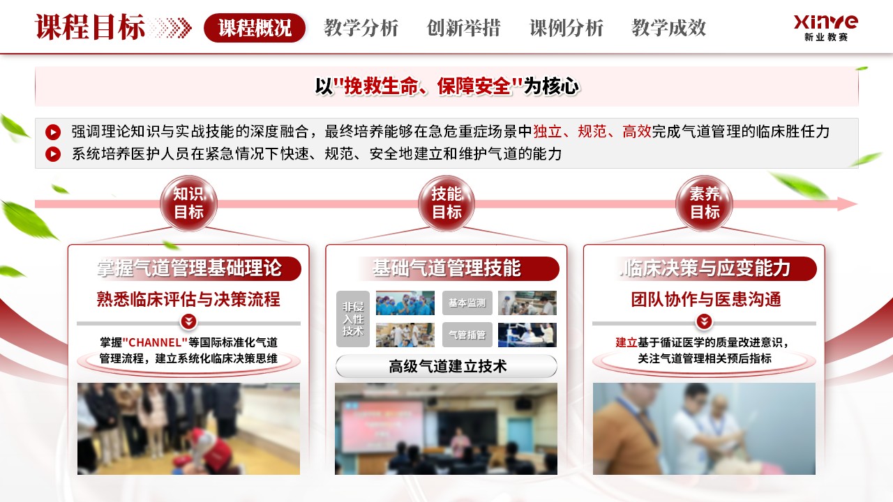 《急通智管》教学创新大赛第4页预览图