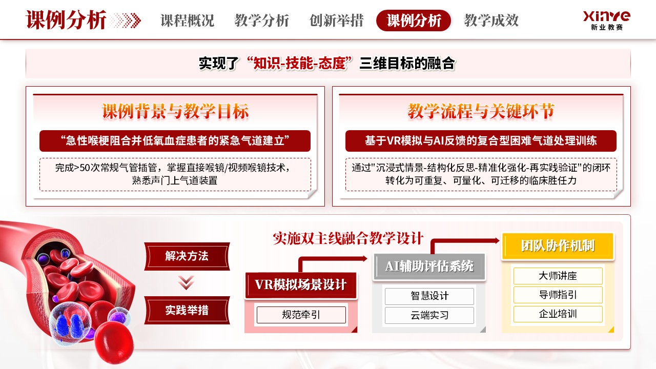 《急通智管》教学创新大赛第10页预览图