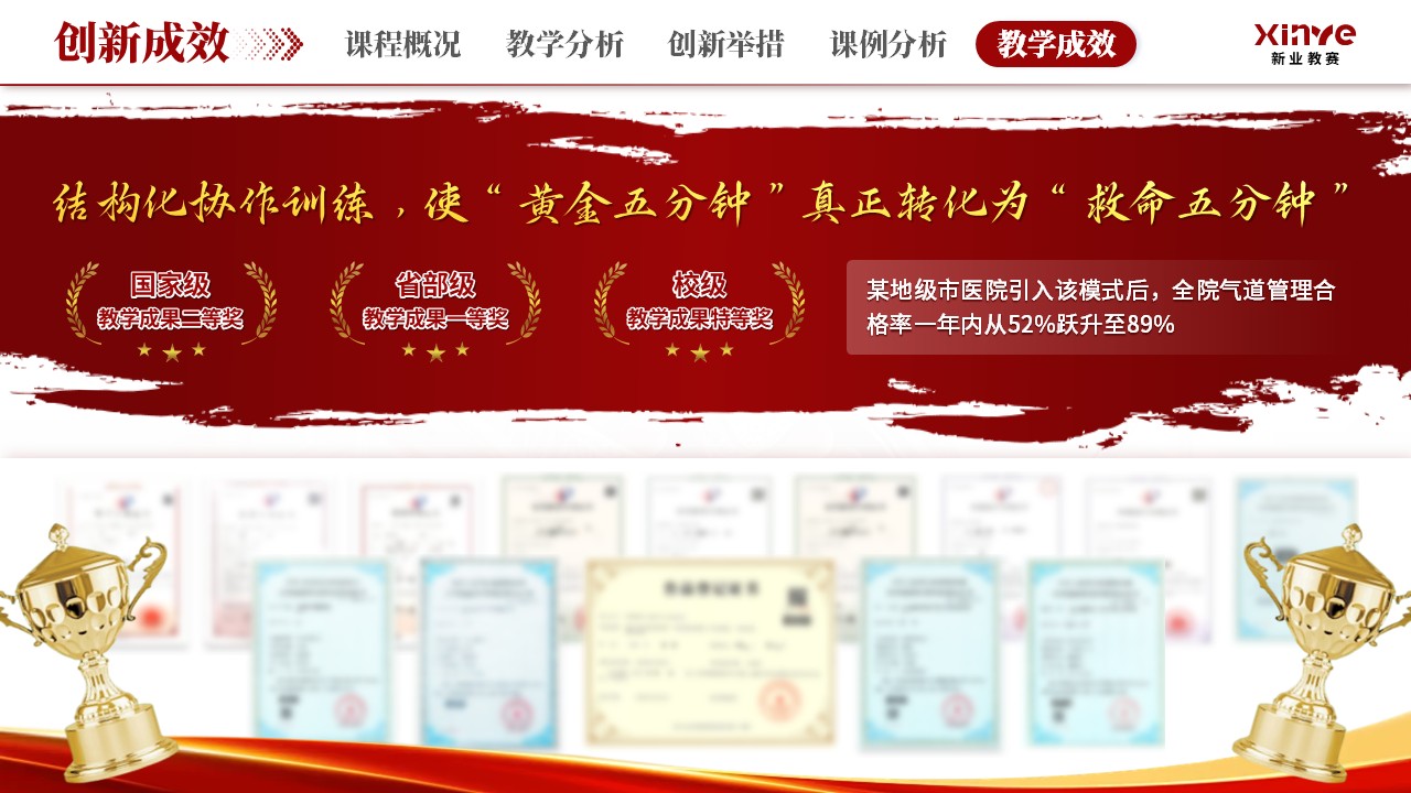《急通智管》教学创新大赛第12页预览图