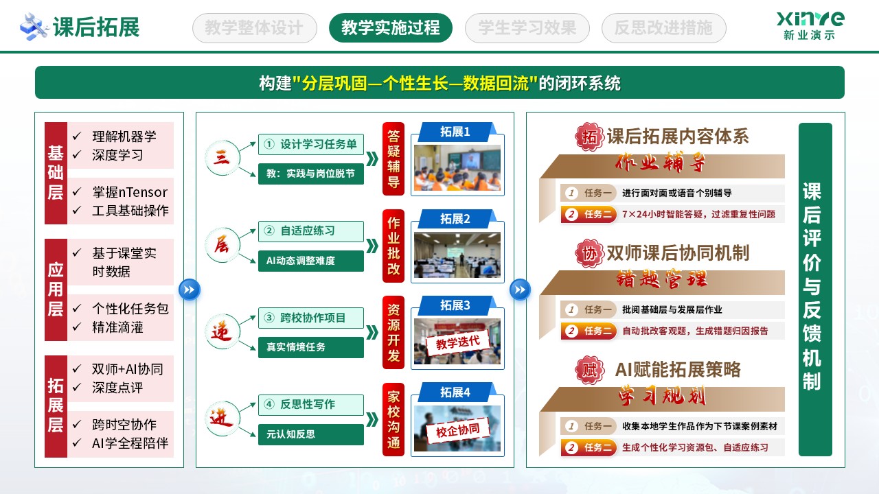 教学实施报告（数字智慧教学-绿棕蓝）第7页预览图