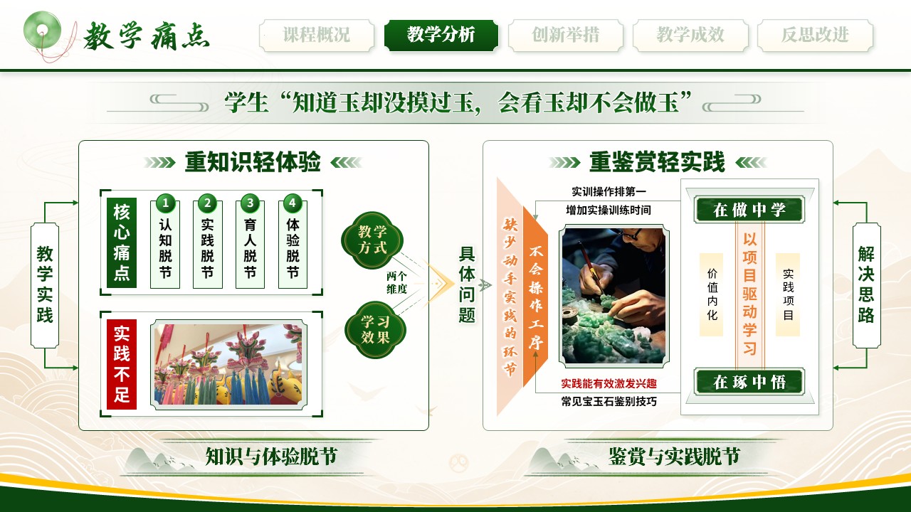 《璞玉巧琢成》教学创新大赛第6页预览图