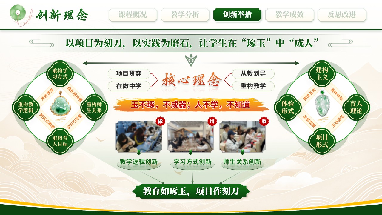 《璞玉巧琢成》教学创新大赛第7页预览图