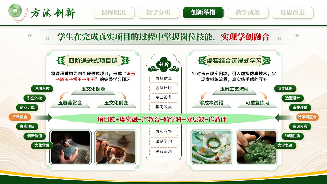 《璞玉巧琢成》教学创新大赛第8页预览图